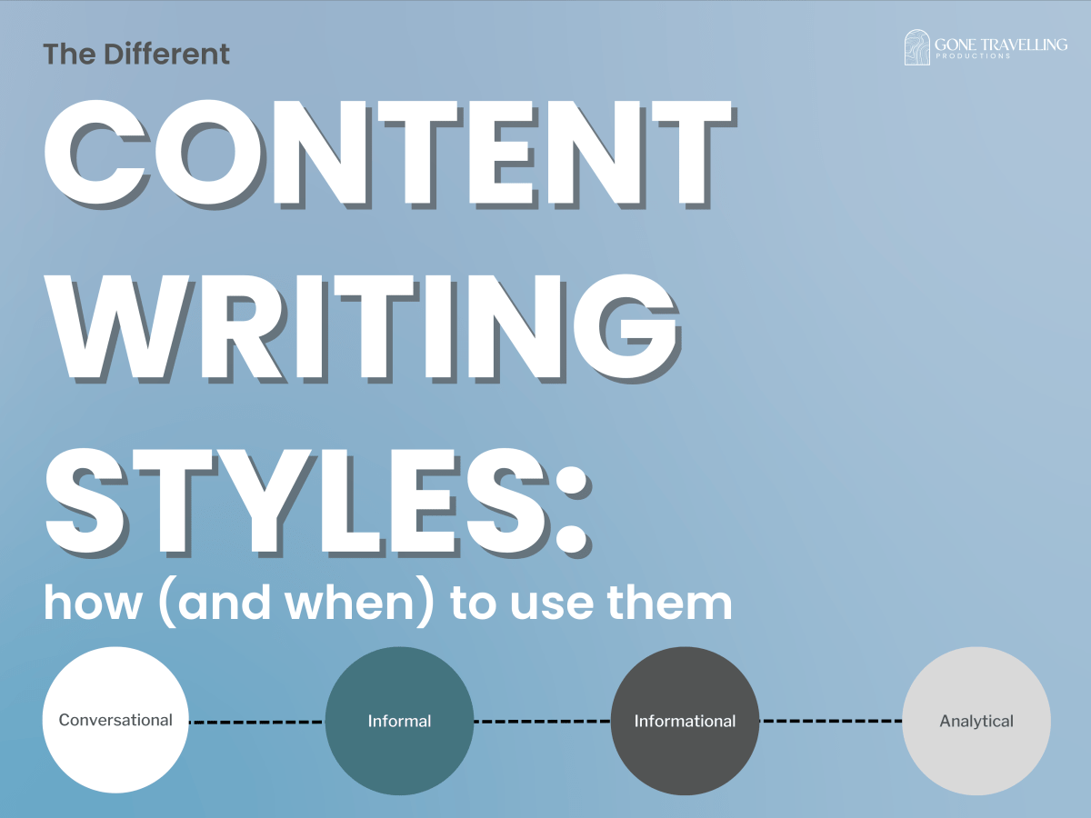 The Different Content Writing Styles: how (and when) to use&nbsp;them